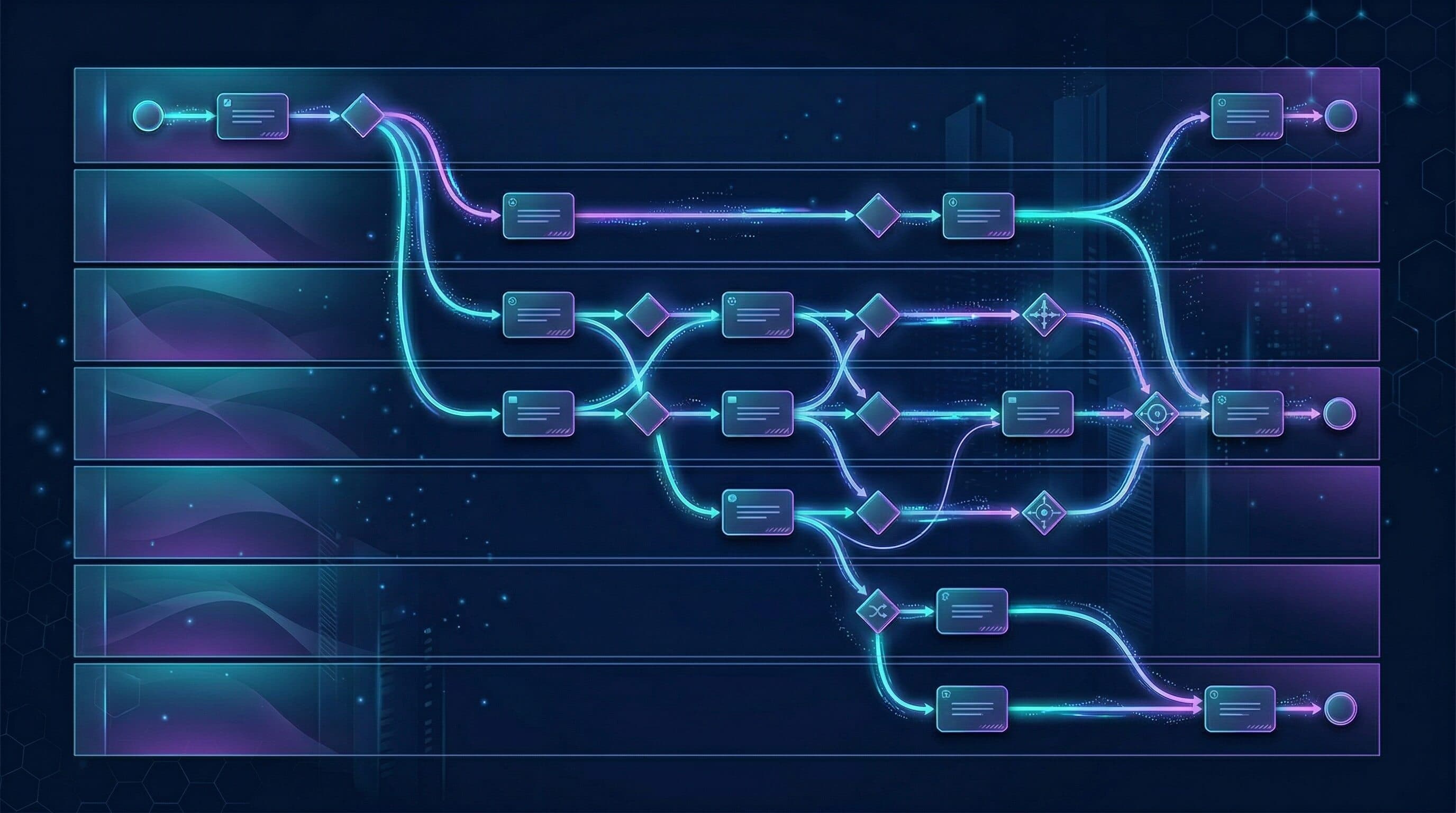 StreamLine Process Mapping